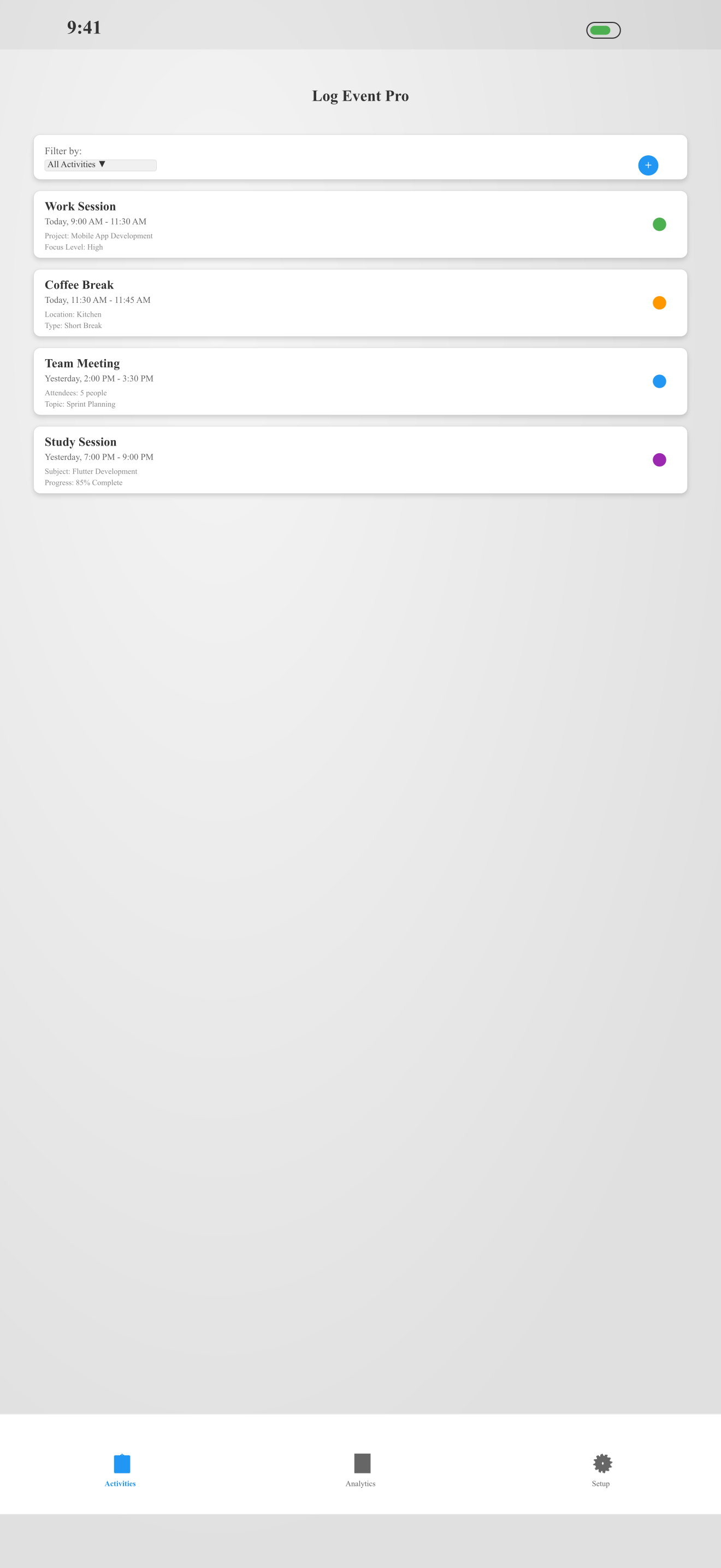 Dashboard view